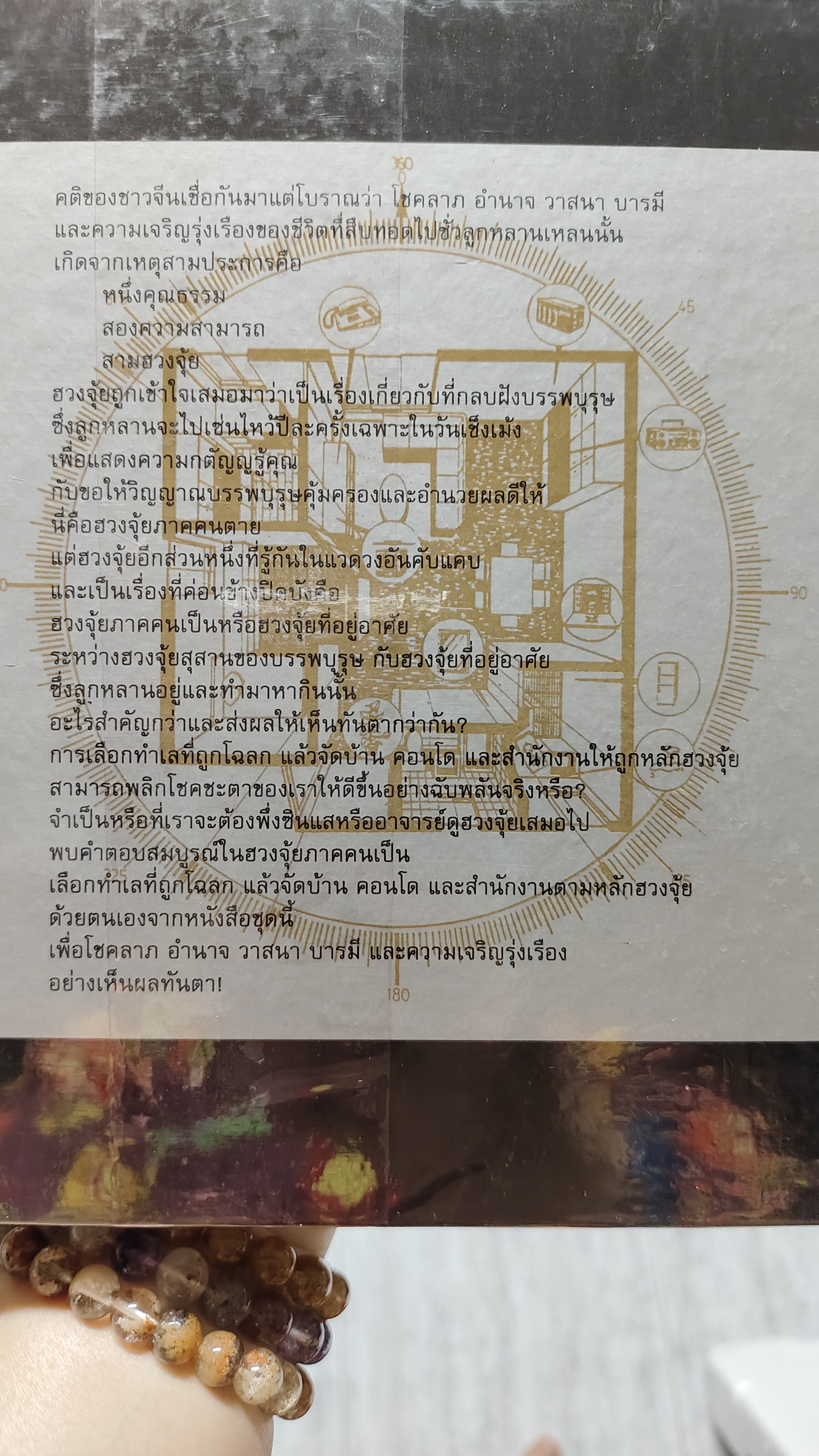 #หนังสือฮวงจุ้ยฉบับสมบูรณ์1 ชุด 7 เล่ม