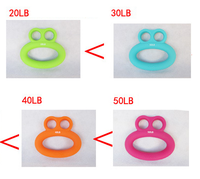 พร้อมส่ง**Silicone Ring Hand Exerciser ซิลิโคน บริหารมือ ทรงแหวน PSC1068