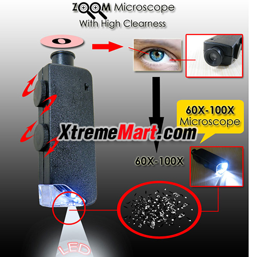 กล้อง Microscope ซูม 60X-100X with LED Illumination Light