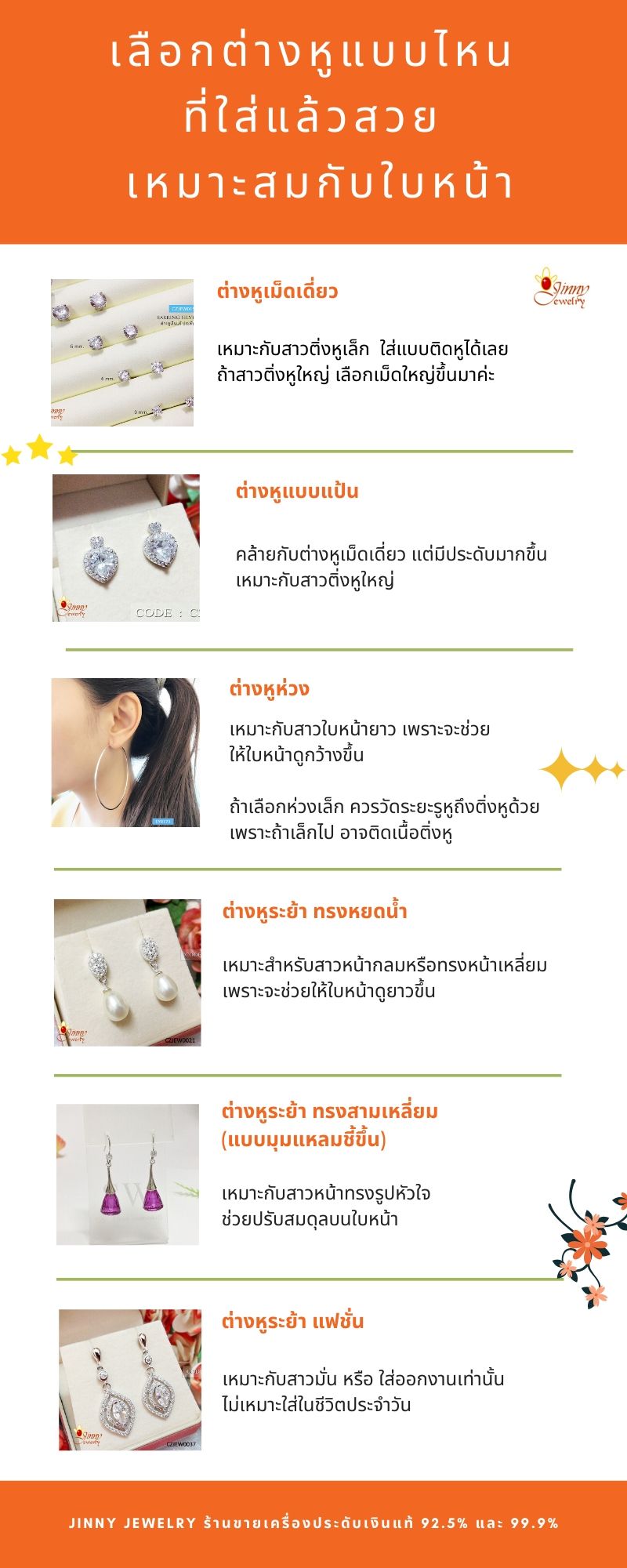 ต่างหูเงินแท้ 92.5% ต่างหูห่วงกลม แบบเนื้อเงินหนา (ตัวเรือนเงินแท้)