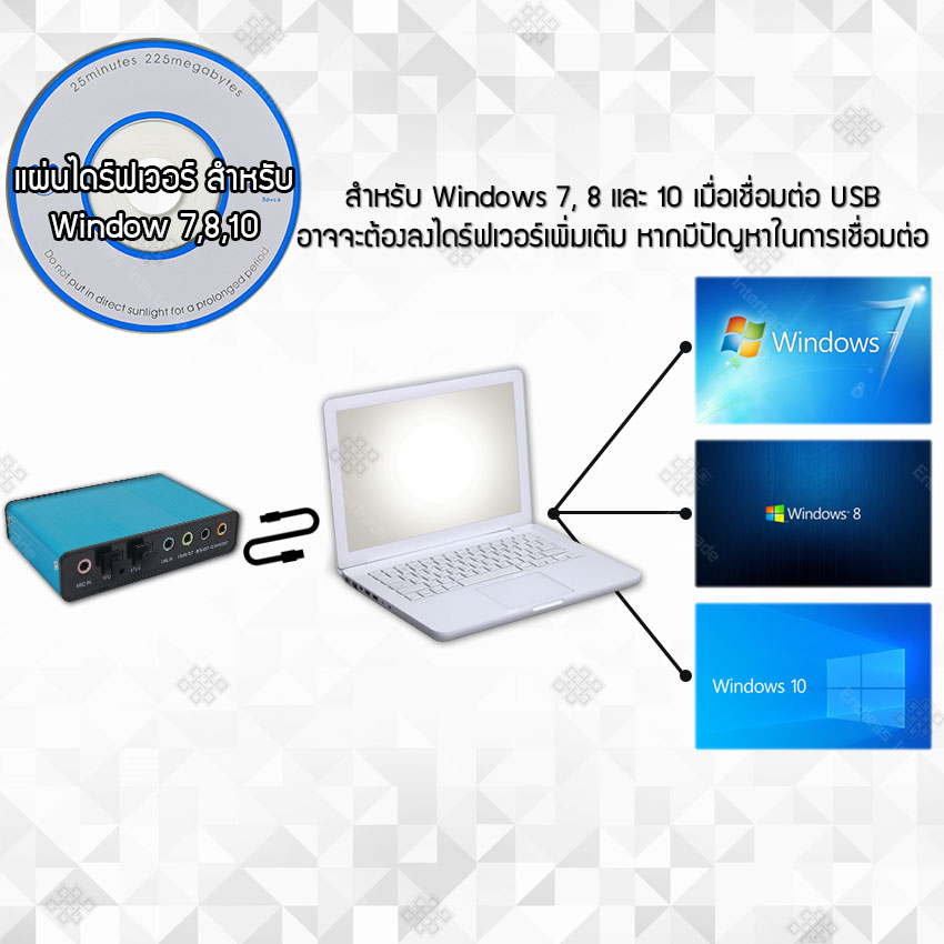 Elit ซาวน์การ์ด อเนกประสงค์ USB Sound Card 5.1 6channel Optical