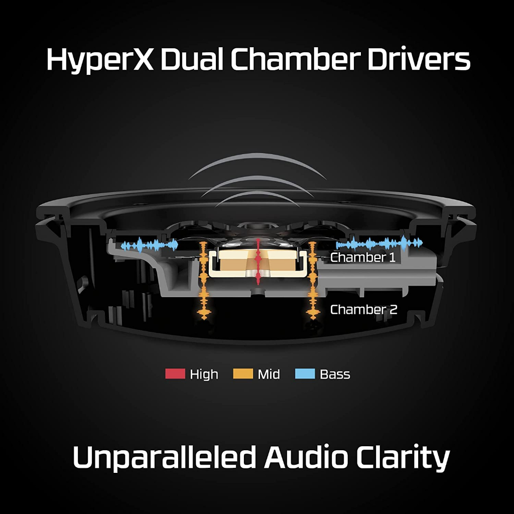หูฟังเกมมิ่ง HyperX Cloud Alpha Wireless - Gaming Headset for PC