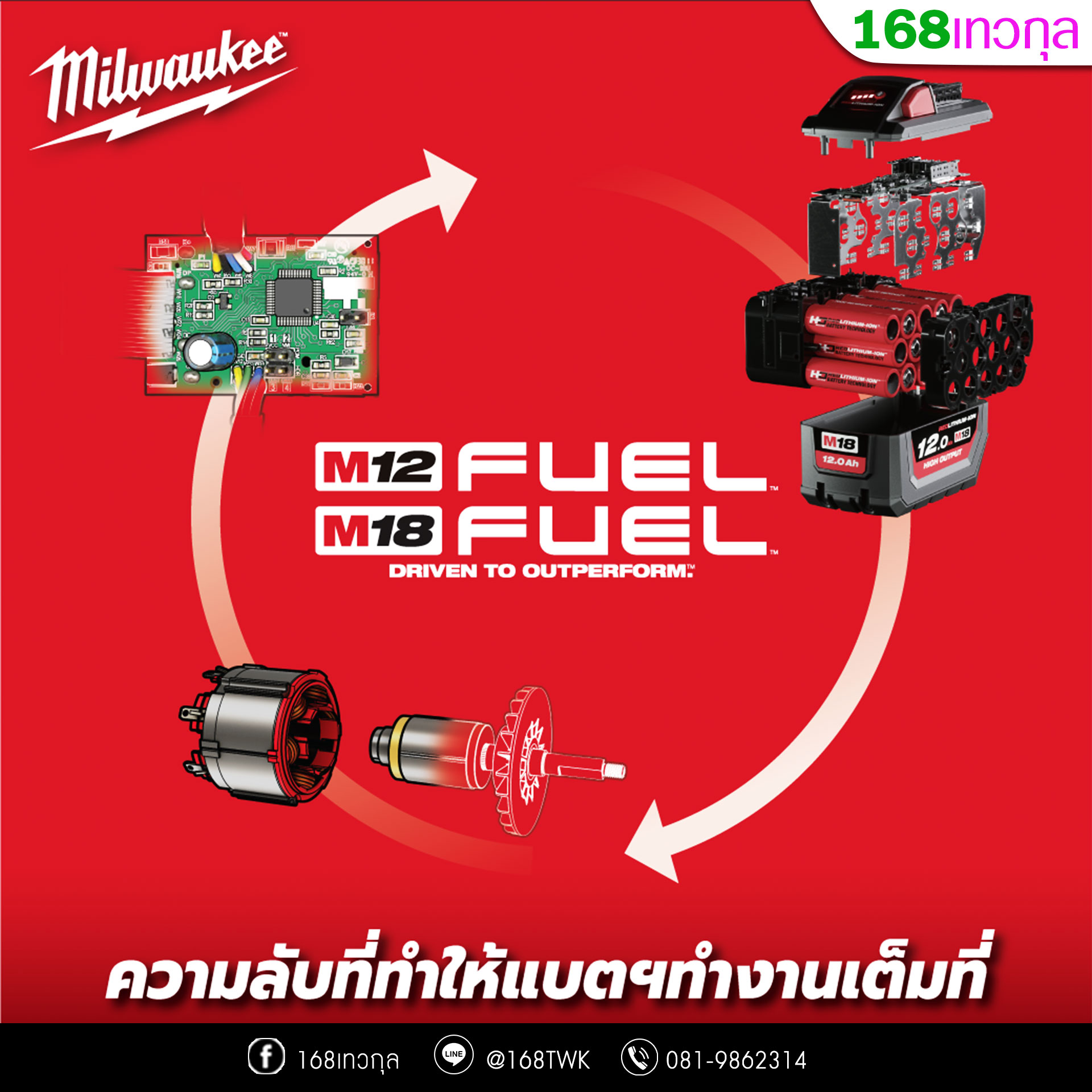 เครื่องเป่าลมไร้สาย MILWAUKEE รุ่น M18 F2BL-0