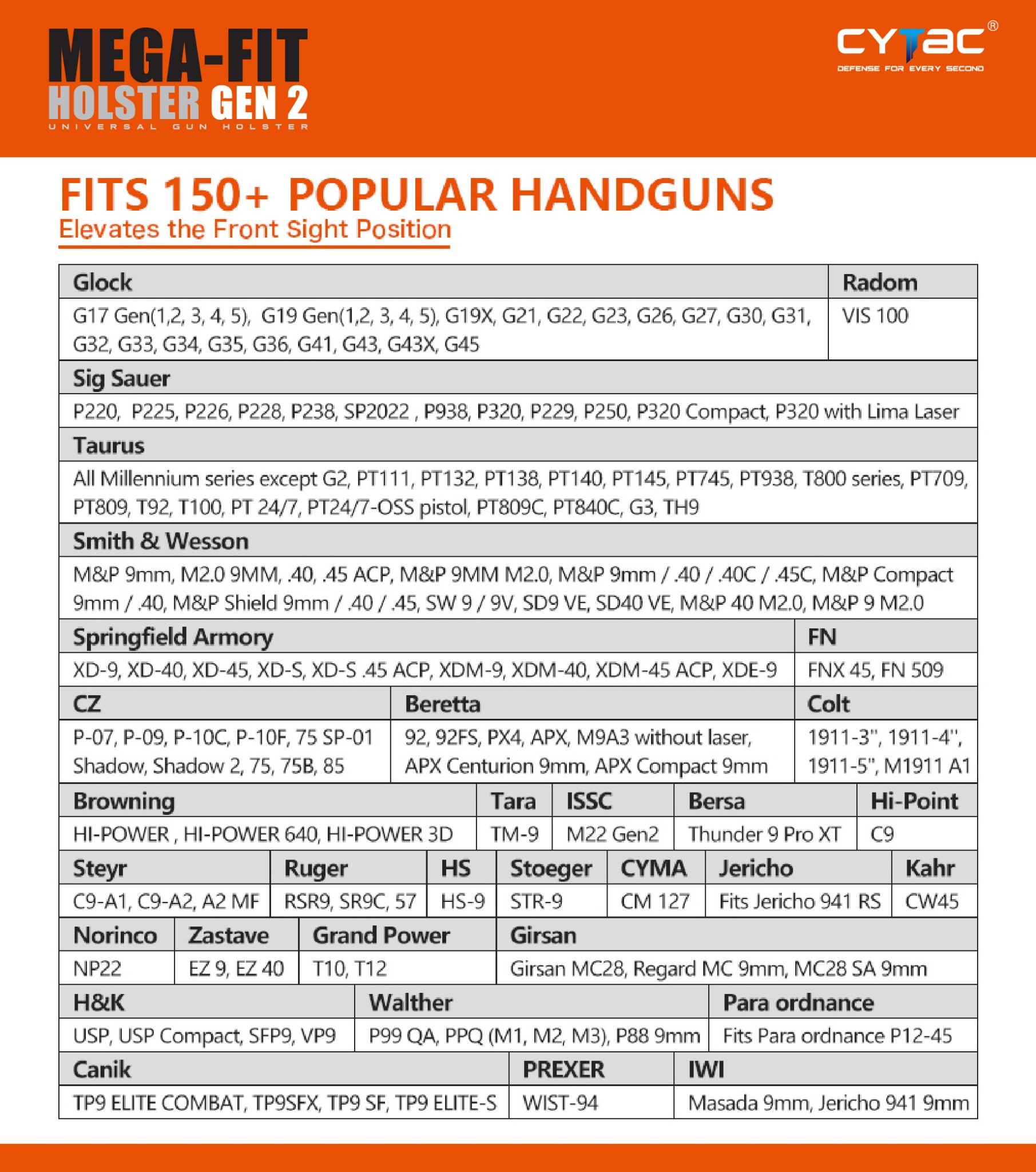 🇹🇭⫸ ซองพกนอก (ปลดล็อคนิ้วชี้ ) Cytac Mega-Fit Holster Gen2 [ CY-UHFSG2 ]