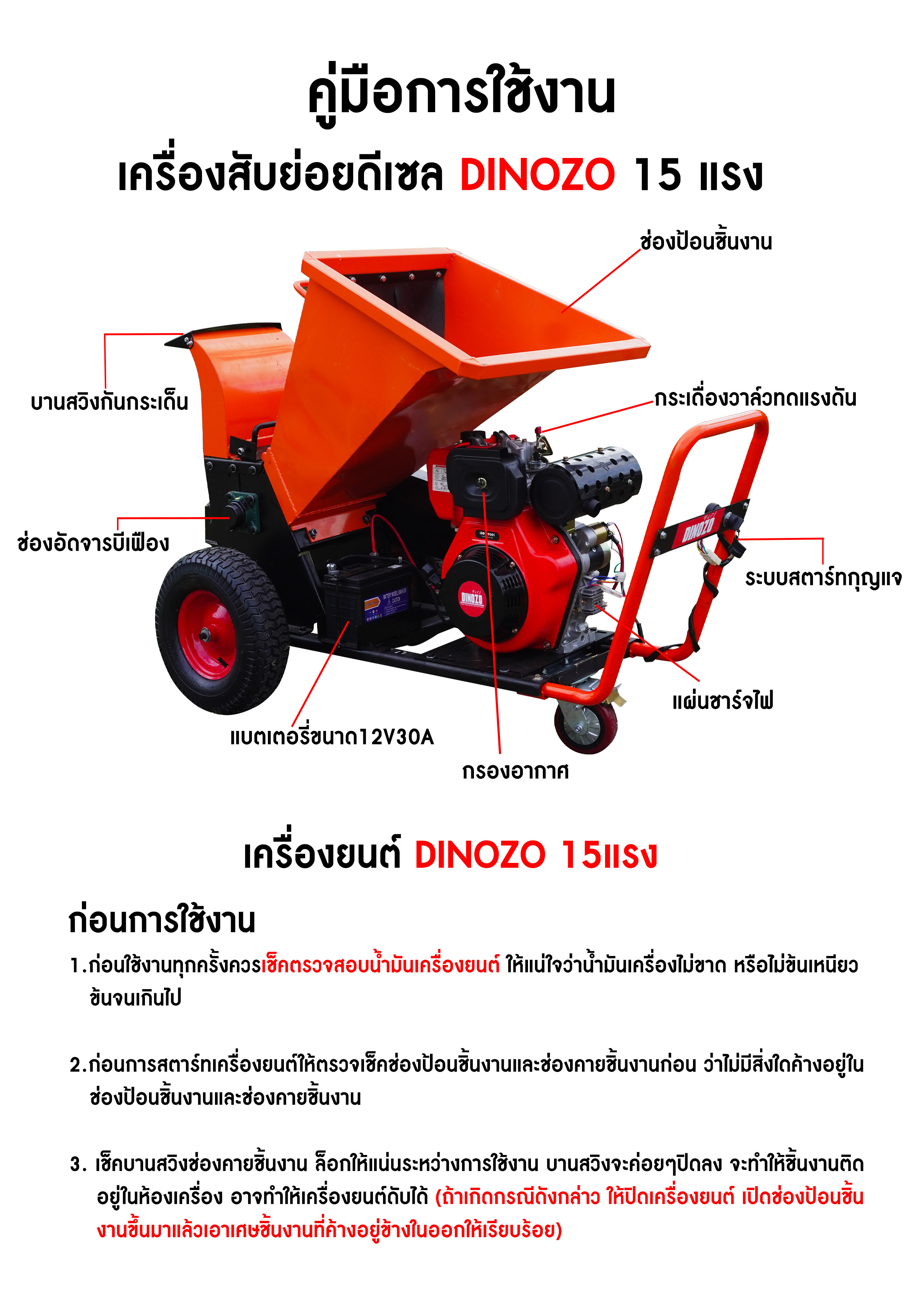 เครื่องสับย่อยดีเซล 15แรง