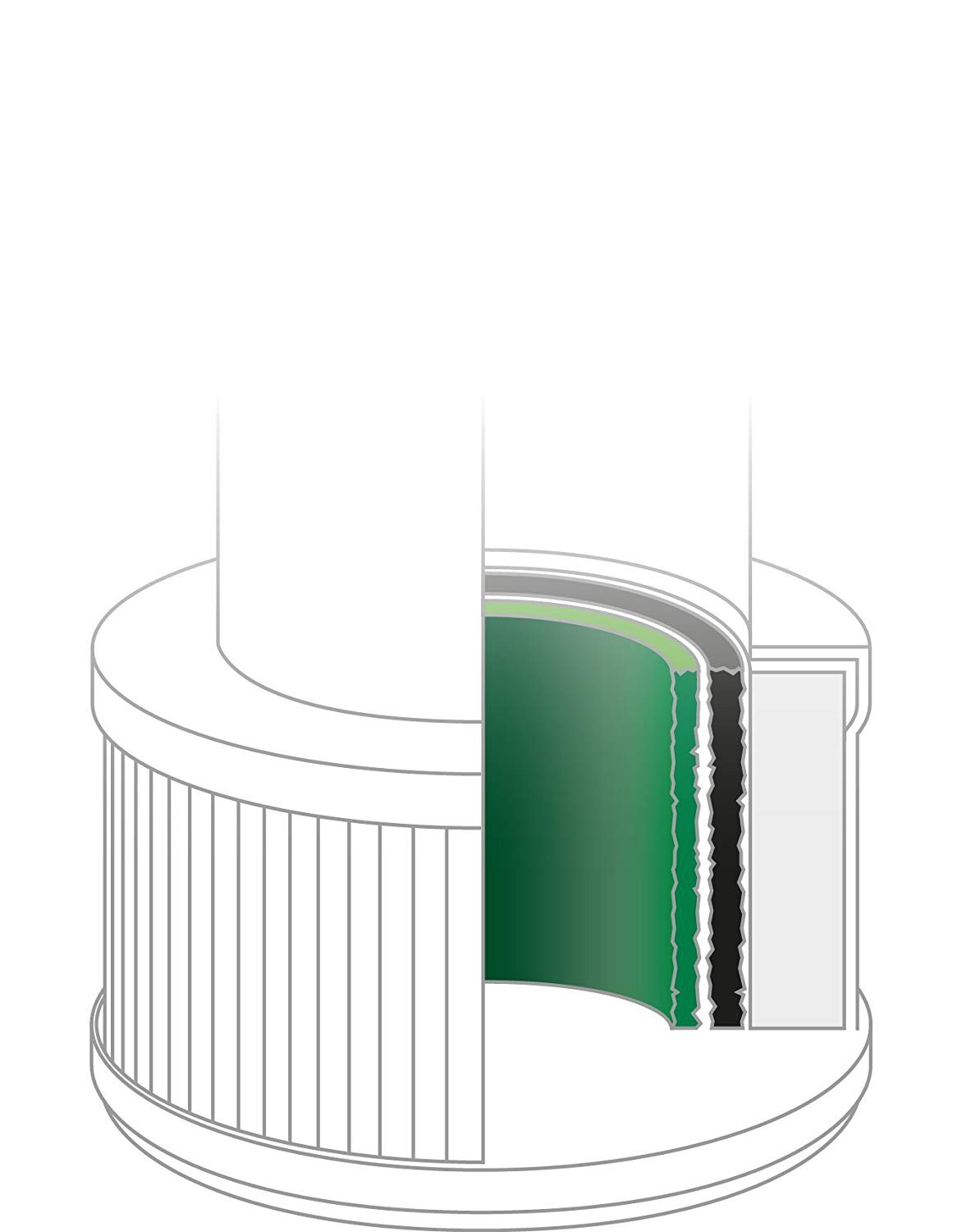 ไส้กรองสำหรับเครื่องฟอกอากาศ Medisana Air Room Air Purifier - 3M Filter