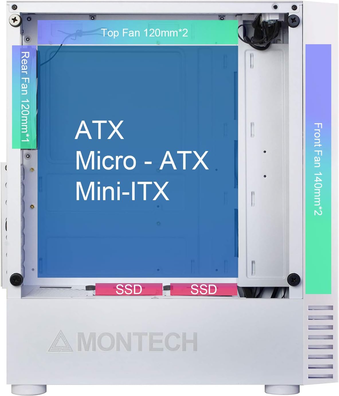 Montech X2 MESH White ATX Mid-Tower Case สีขาว