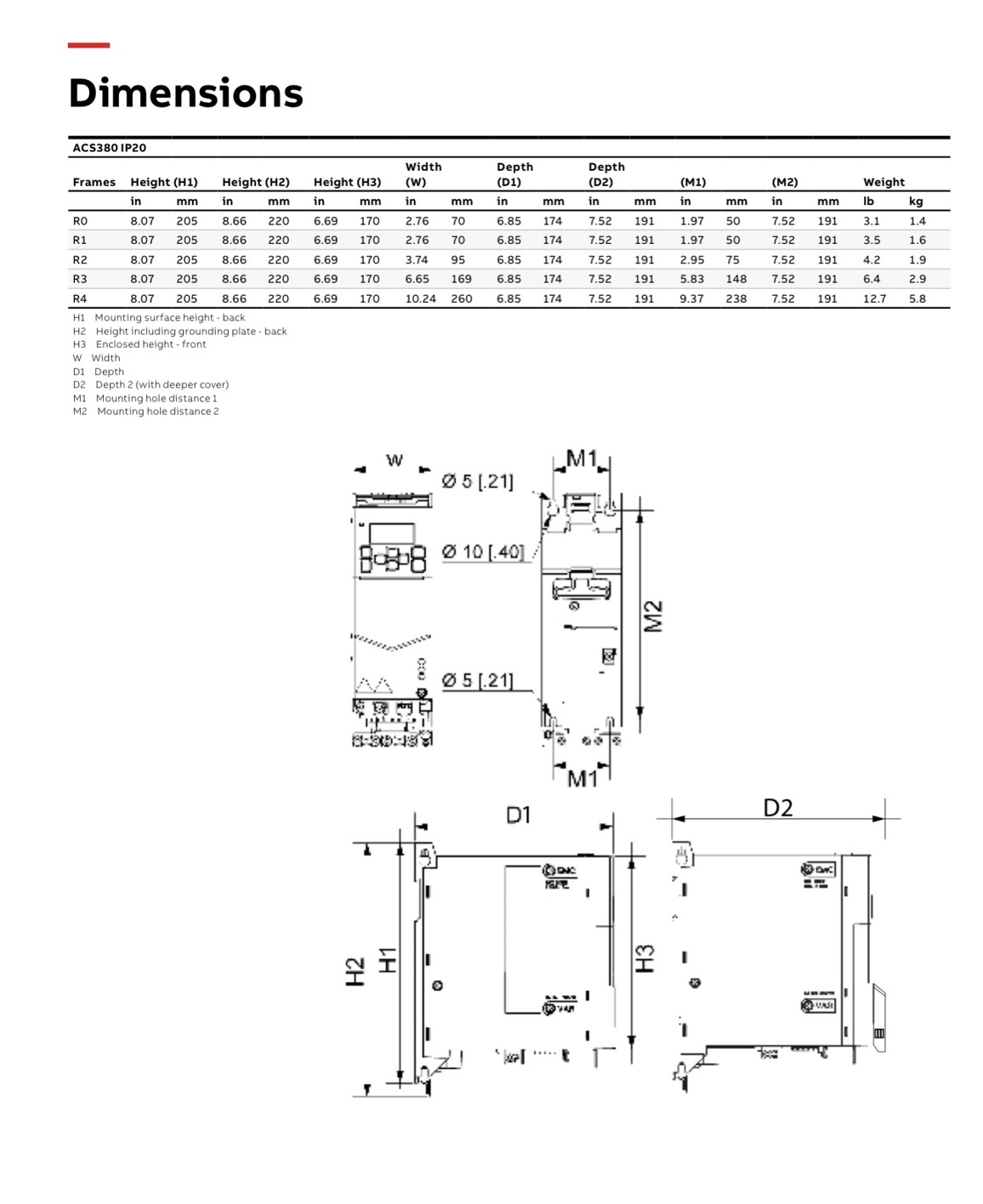 ABB Inverter Model:ACS380-040S-04A0-4(1.5kw/2HP)Input 3-Phase 380V Output 3-Phase 380V