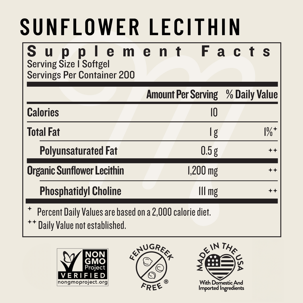 วิตามินป้องกันและบรรเทาอาการท่อน้ำนมอุดตัน Legendairy Milk Organic Sunflower Lecithin (200 Softgels)