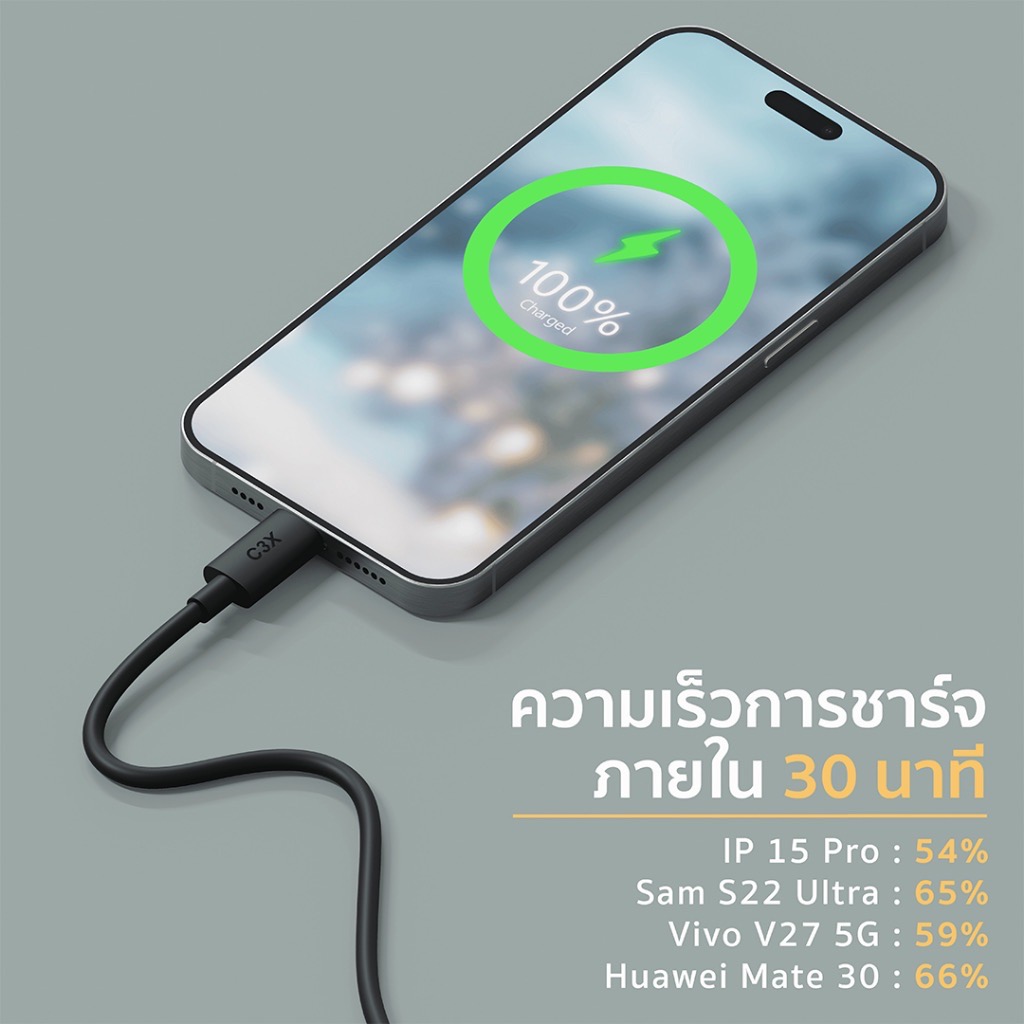 สายชาร์จ [ยาว 2 เมตร] Enyx C-3X ชาร์จเร็ว 6A MAX PD 20W และสูงสุด 100W รองรับ Fash Charge