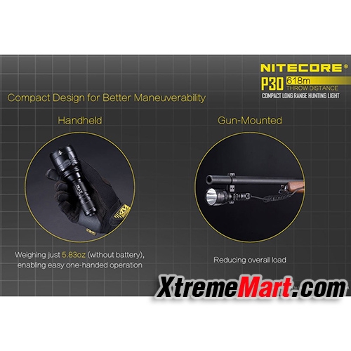 ไฟฉาย Nitecore Tip USB Rechargeable Keychain Light 360 Lumens (สีเทา)