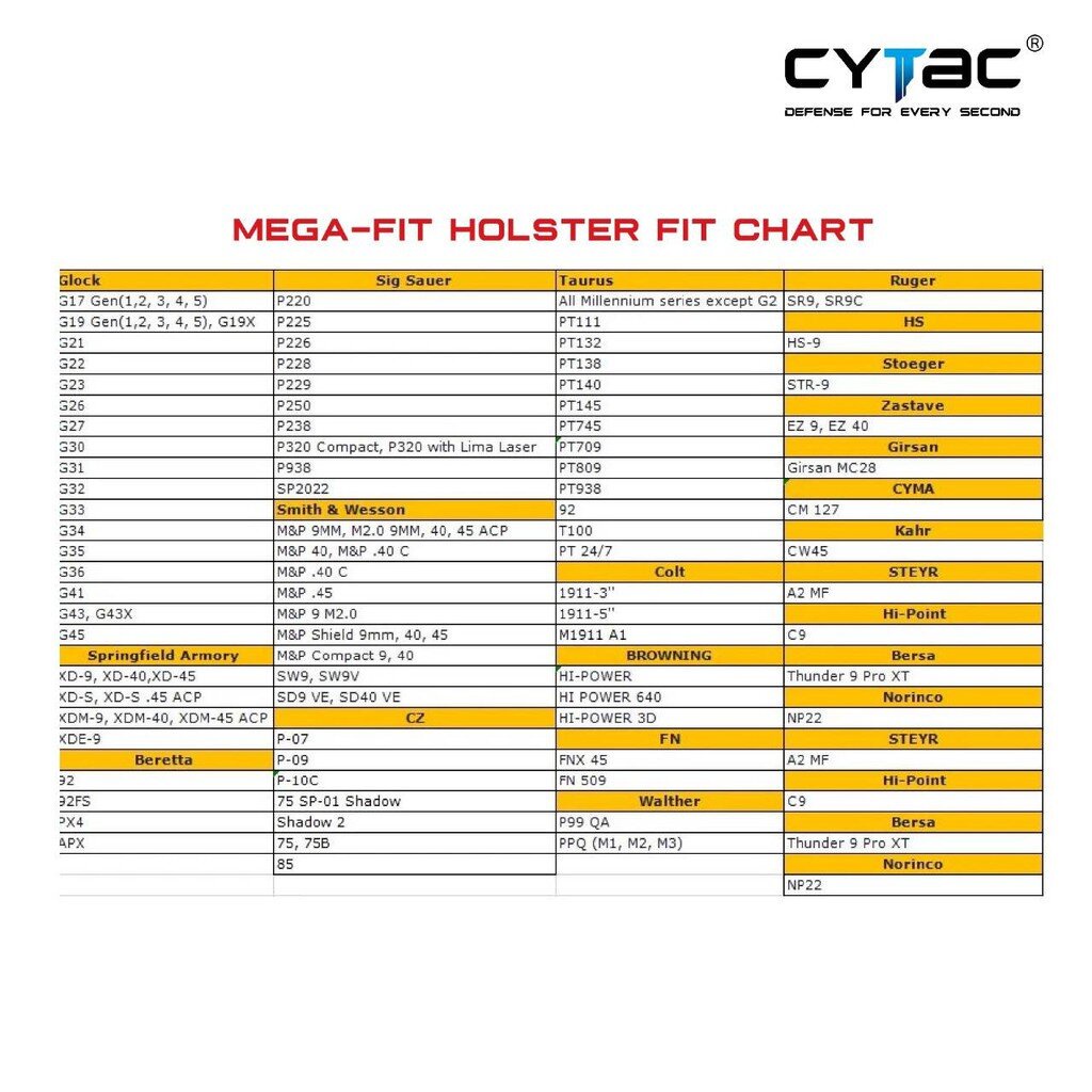 CYTAC thailand ซองพกนอก Mega-Fit + เพลทลดต่ำ