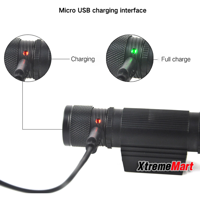 ชุดเซตไฟฉายคาดหัว 2หลอด บอดี้อลูมินั่ม สว่าง 1200 ลูเมน 6 โหมด แสงสีขาว พร้อมสายชาร์จ และแบตเตอรี่