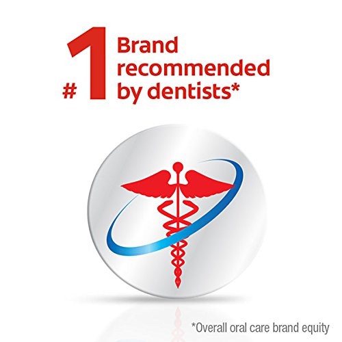 แปรงสีฟันอัตโนมัติสำหรับเด็ก Colgate Peppa Pig Battery Powered Toothbrush