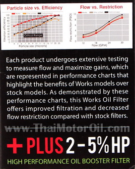 Works Engineering Oil Filter