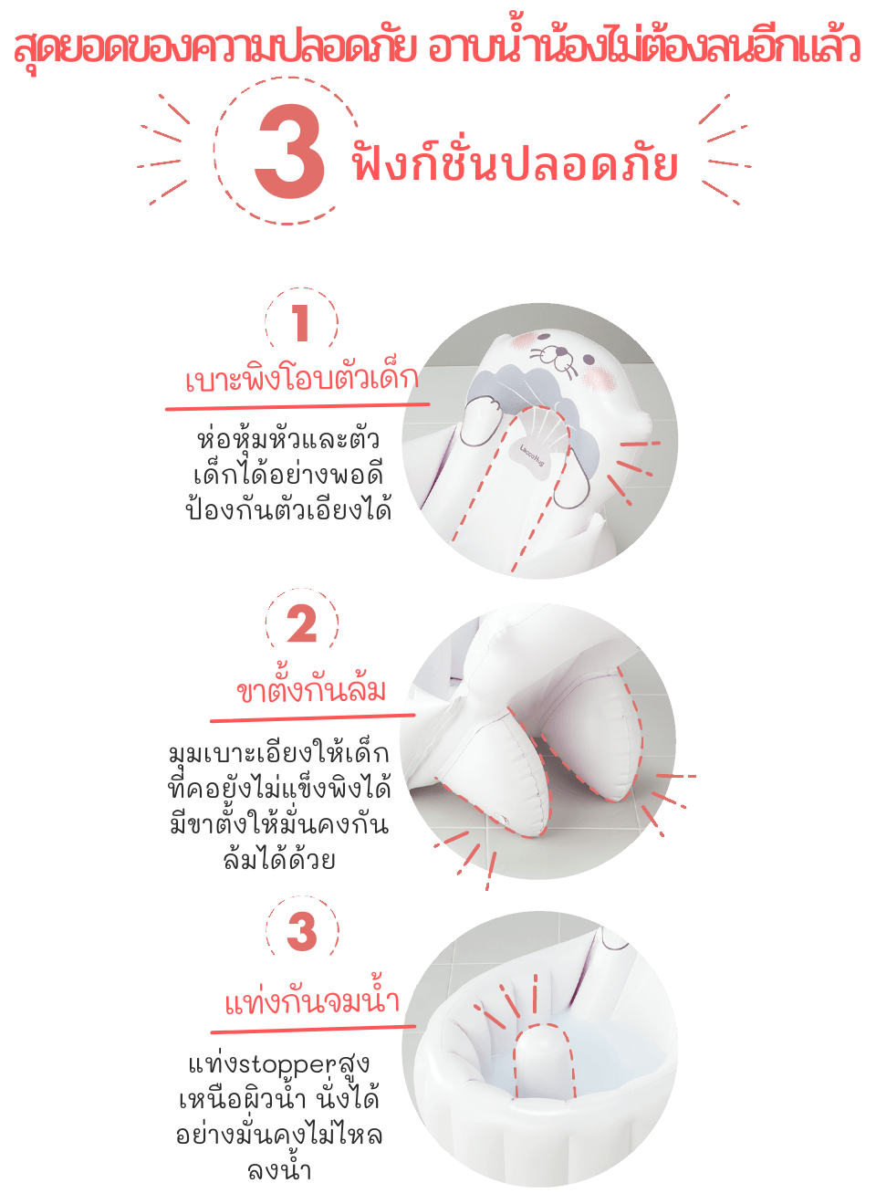 LuccoHug2 LaccoHugอ่างอาบน้ำเด็กแรกเกิด จากประเทศญี่ปุ่น เป็นอ่างสูบลมพกพาได้สะดวก