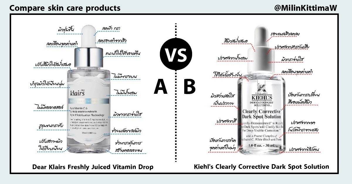 (พร้อมส่ง ฉลากไทย) Dear Klairs Freshly Juiced Vitamin Drop 35mL เซรั่มวิตามินซีบริสุทธิ์ by Ecovit