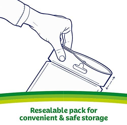 หน้ากากอนามัยสำหรับผู้ใหญ่ Kleenex Proactive Care Hygiene Mask (Pack of 5)