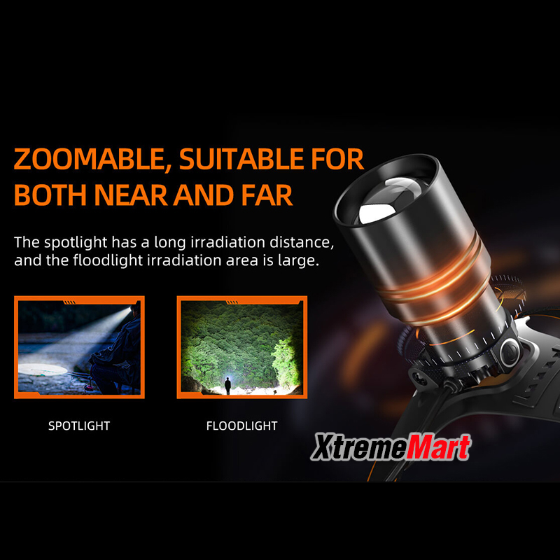 ไฟฉายคาดหัว Superfire รุ่น HL70 สว่าง 500 ลูเมน มี 5 โหมด แสงขาว พร้อมสายชาร์จ Micro USB และแบตเตอรี่ชาร์จ 2ก้อน (ชุดละ)