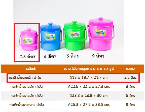 P11487 กระติกกลม 2.5 ลิตร (18*18*21.7 cm) สีหวาน เกรดเอ ราคาส่งต่อ 1 โหล: 12 ใบ: เฉลี่ย 47.5 บต่อใบ