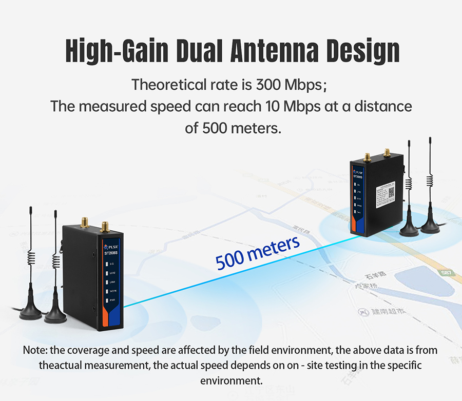 Industrial Wireless Bridge for PLC-อุปกรณ์เชื่อมต่อ PLC แบบไร้สาย ST208S