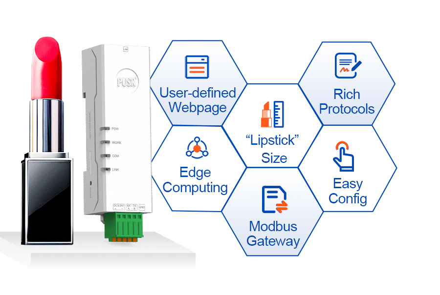 อุปกรณ์แปลงสัญญาณ RS485/RS232 TO LAN Support Modbus TCP/MQTT/HTTP(USR-DR132/134)