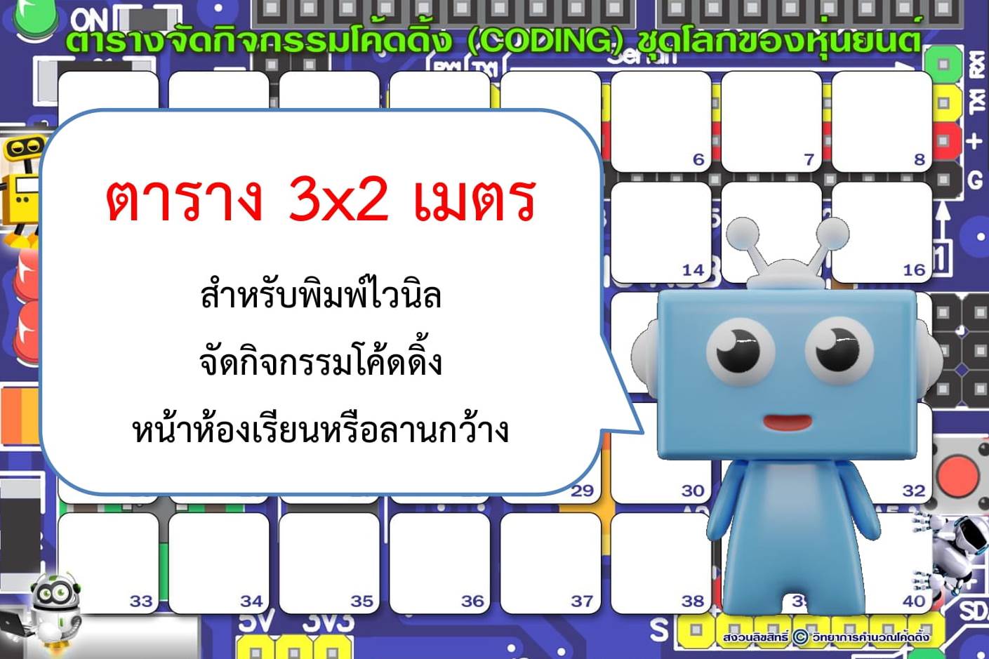 ตารางจัดกิจกรรมโค้ดดิ้ง 3x2เมตร ชุดโลกของหุ่นยนต์