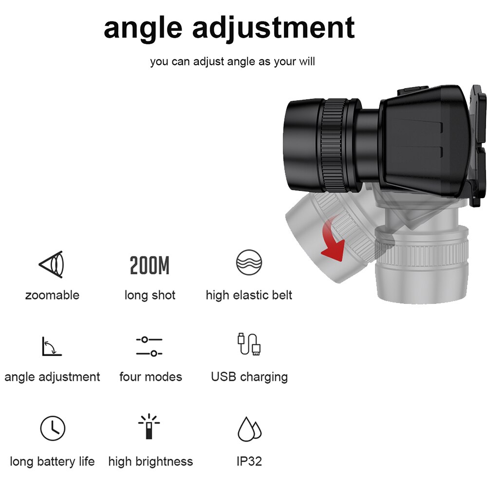 ไฟฉายคาดหัว mini Superfire HL50 LED Q5 USB Rechargeable Mini Headlight พร้อมสายชาร์จ USB (ชุดละ)