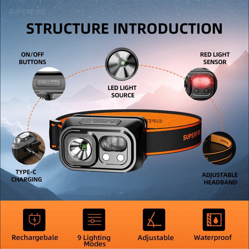 ไฟฉายคาดหัว Superfire HL23-S LED 350Lumen แสงขาว + ไฟข้างสีแดง พร้อมระบบ Sensor มือโบกเปิด-ปิด (ชุดละ)