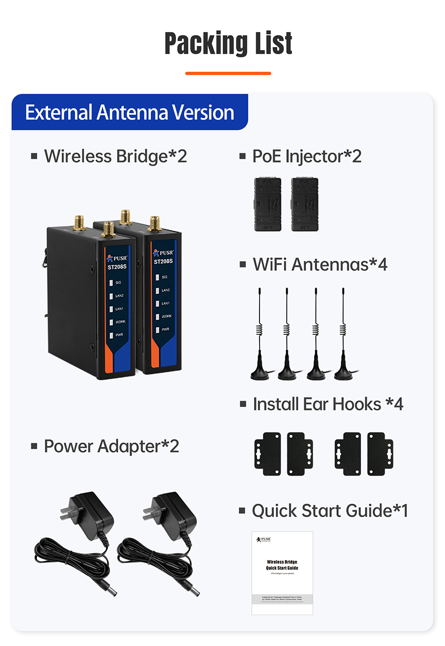 Industrial Wireless Bridge for PLC-อุปกรณ์เชื่อมต่อ PLC แบบไร้สาย ST208S