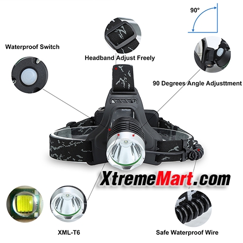 ชุดเซตไฟฉายคาดหัว High Power LED Headlamp XM-L T6 LED แสงเหลือง 4 โหมด สว่าง 1200LM ชาร์จได้ในตัว (สีดำ)