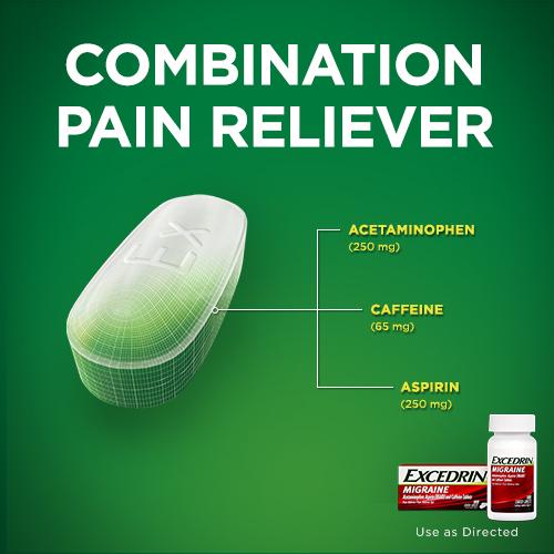 ยาบรรเทาอาการปวดไมเกรน gsk Excedrin Migraine (200 Caplets)