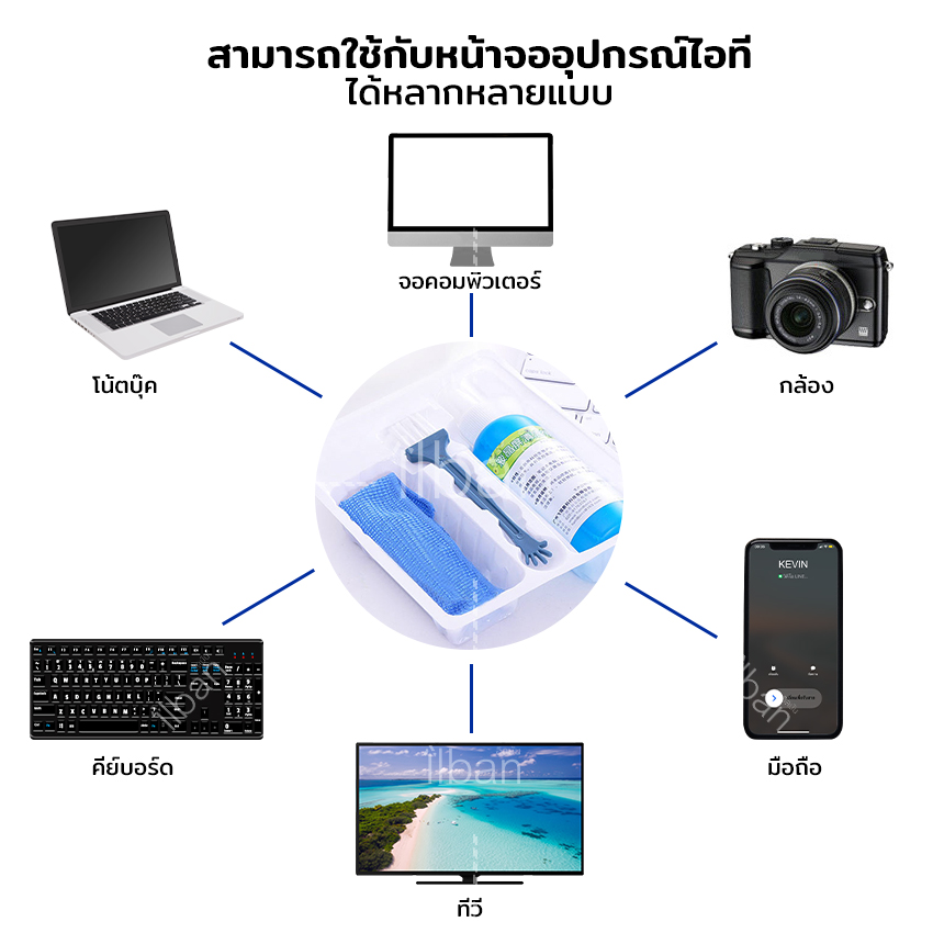 ilban ชุดทำความสะอาด น้ำยาล้างจอคอม มือถือ โน๊ตบุ๊ค แปรงบัดฝุ่น ผ้าไมโครไฟเบอร์ ในเซ็ต Screen Cleaning Set UTXG9