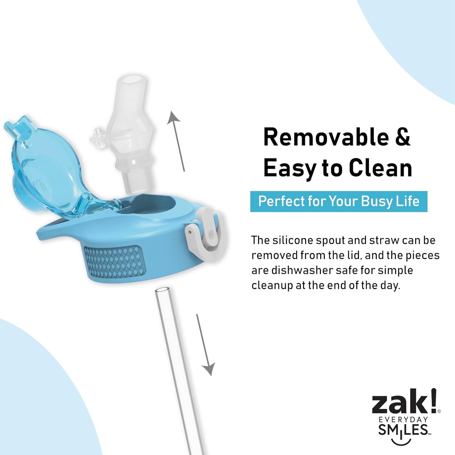 กระติกน้ำพร้อมหลอดดื่มสำหรับเด็ก Zak! Paw Patrol 16 Oz. Sage Covered Spout Bottle (Green)