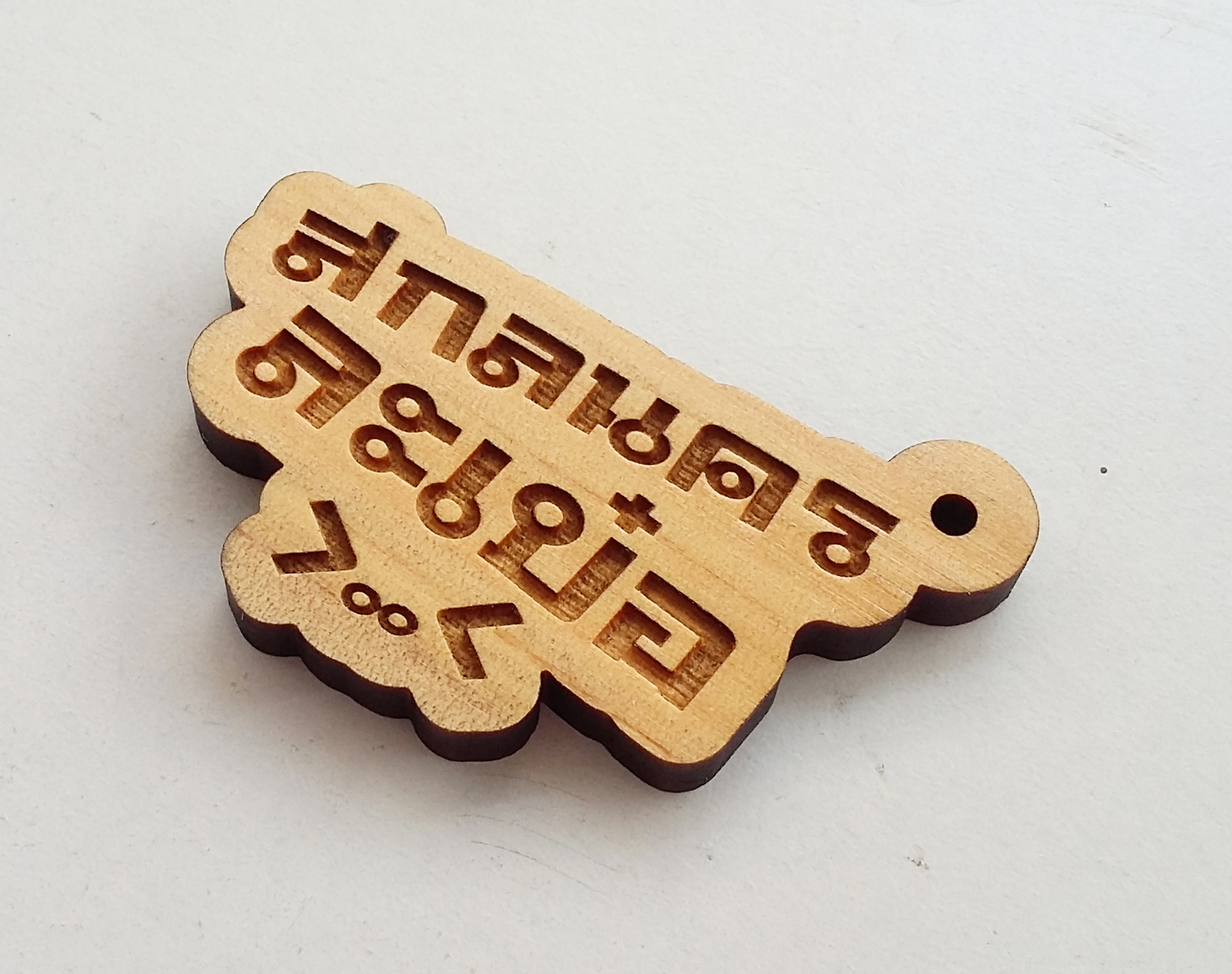 ของที่ระลึก : พวงกุญแจ ข้อความ