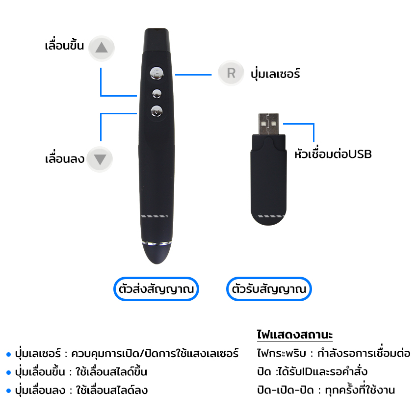 ilban ปากกาเลเซอร์ เลเซอร์พอยเตอร์ ไร้สาย สำหรับพรีเซนต์งาน ชี้ข้อมูลในที่ประชุม นำเสนองาน PPT ใช้ได้ทั้งคอมพิวเตอร์ โน้ตบุ้ค USB2.0 รุ่น Laser Remote Pen PP-1000