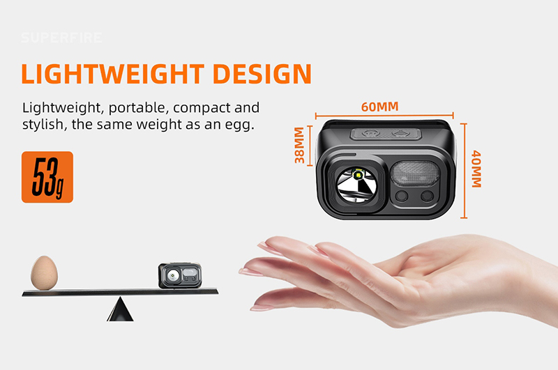 ไฟฉายคาดหัว Superfire HL23-S LED 350Lumen แสงขาว + ไฟข้างสีแดง พร้อมระบบ Sensor มือโบกเปิด-ปิด (ชุดละ)