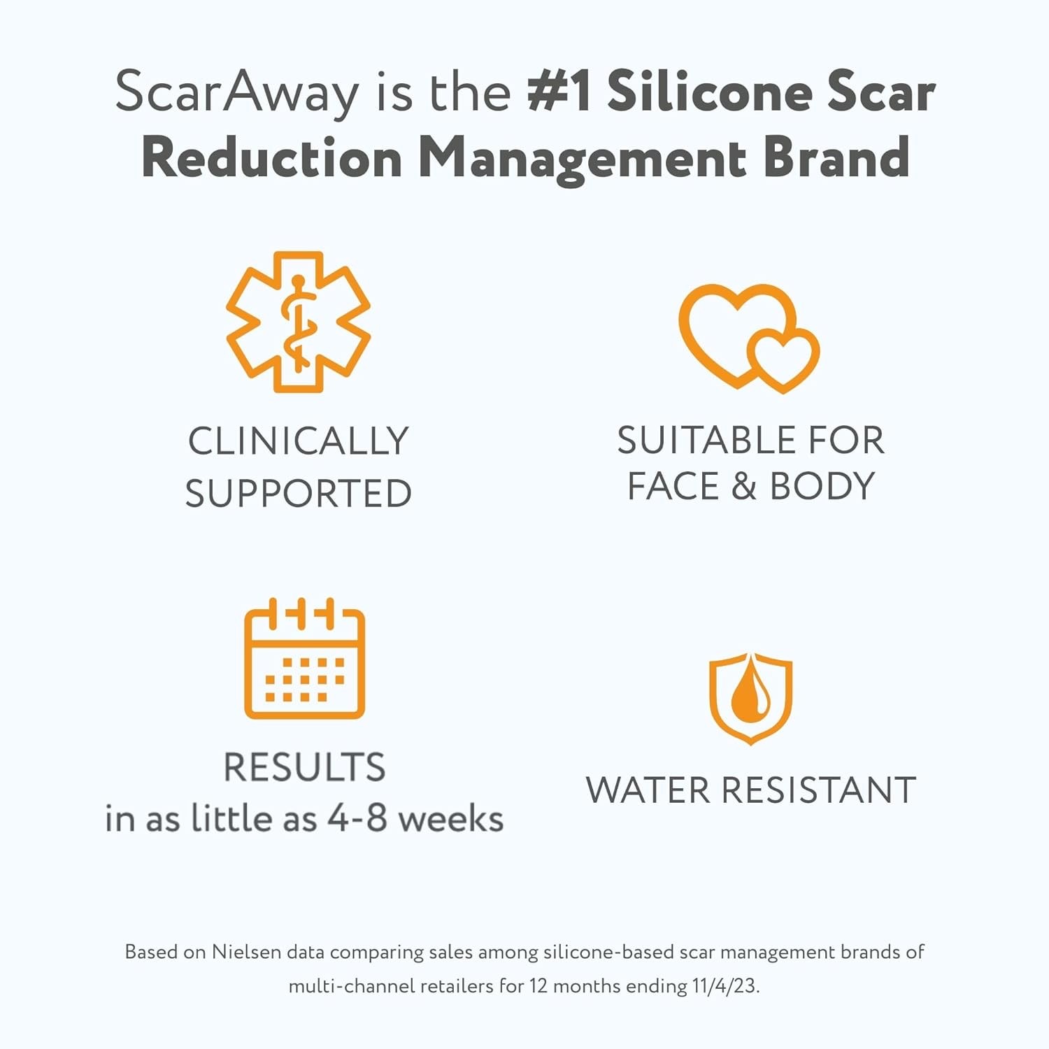 เจลซิลิโคนลดรอยแผลเป็นสำหรับเด็ก ScarAway Silicone Scar Gel for Kids (6g)