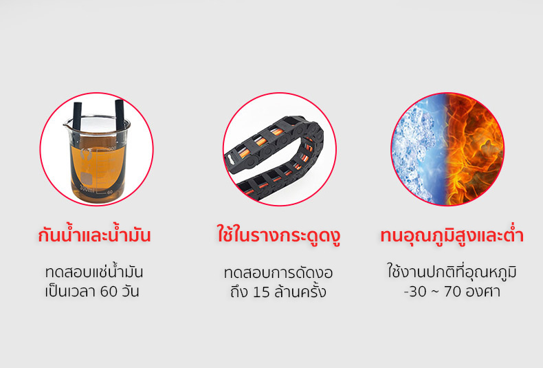สายแลน Profinet/EtherCat/EthernetIP เข้าหัวสำเร็จรูป ป้องกันสัญญาณรบกวน สำหรับงานวิศวกรรม 8-20 m