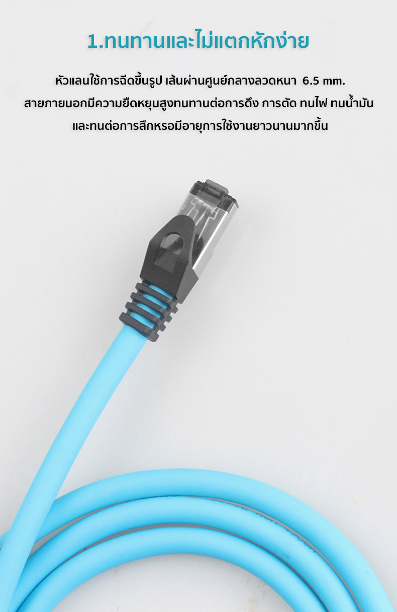 สายแลน Profinet/EtherCat/EthernetIP เข้าหัวสำเร็จรูป ป้องกันสัญญาณรบกวน สำหรับงานวิศวกรรม 8-20 m