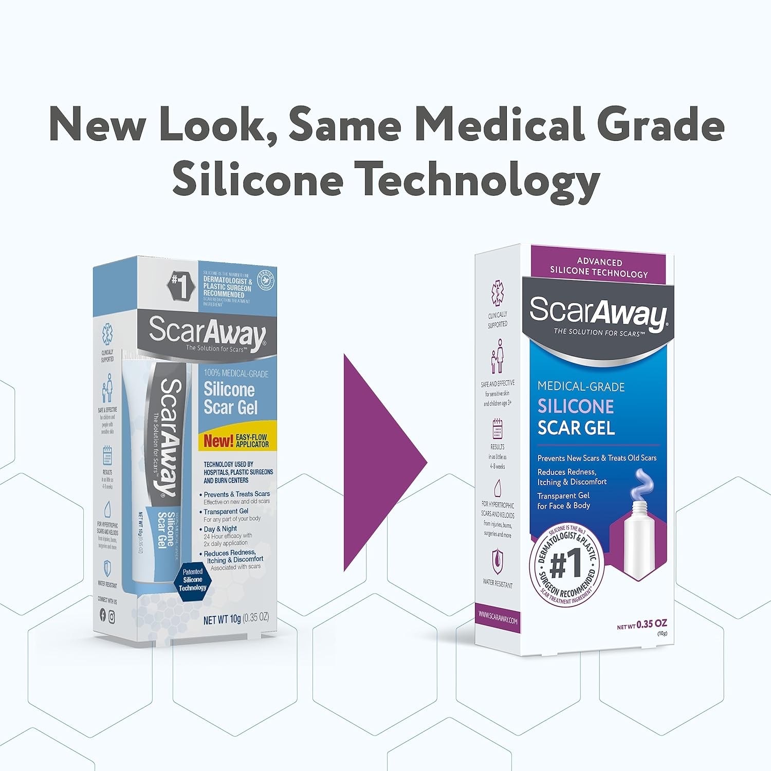 เจลซิลิโคนลดรอยแผลเป็น ScarAway Silicone Scar Gel (10g)