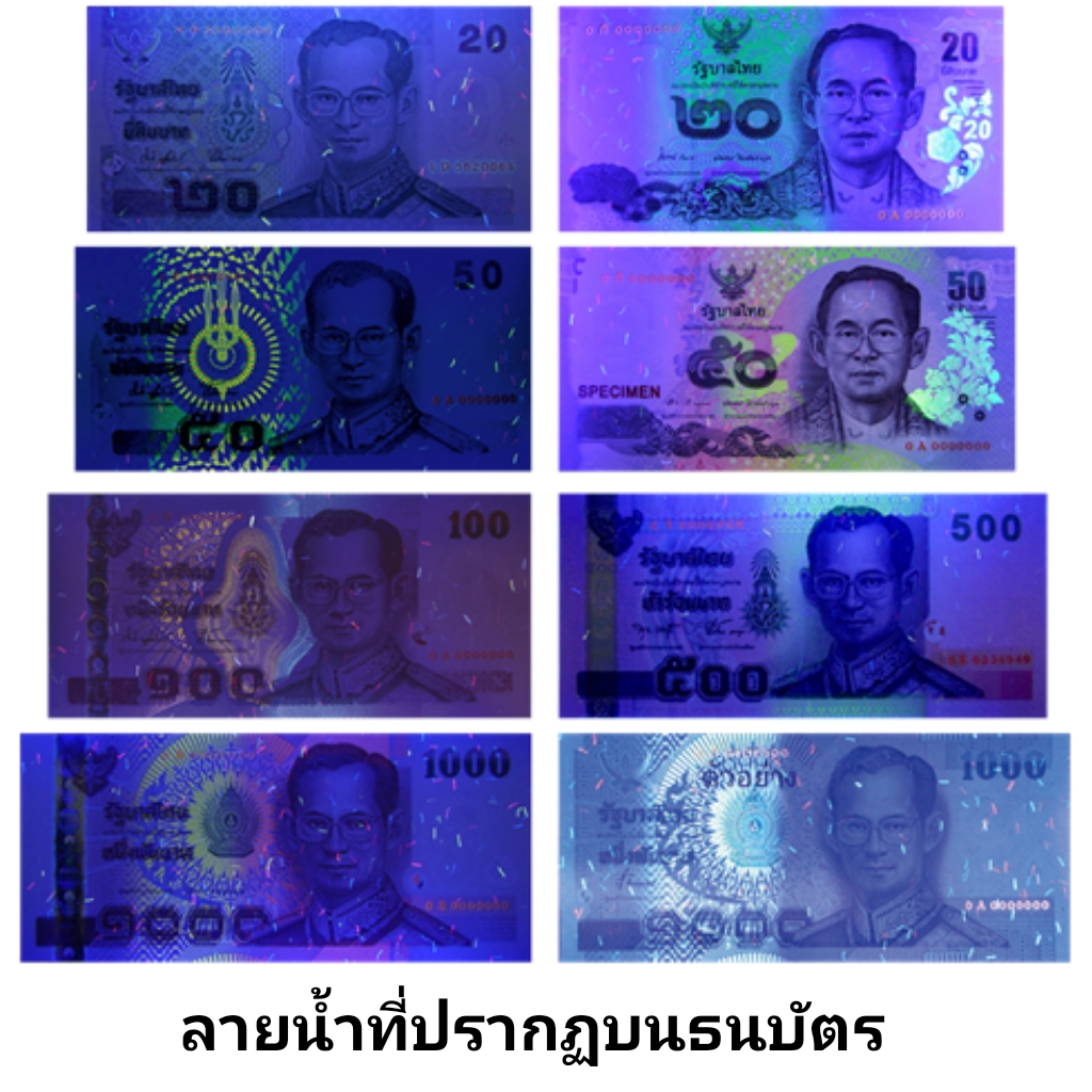 เครื่องตรวจแบงค์ปลอม เครื่องตรวจธนบัตรปลอม เครื่องเช็คเงินปลอมElectronic Money Detector