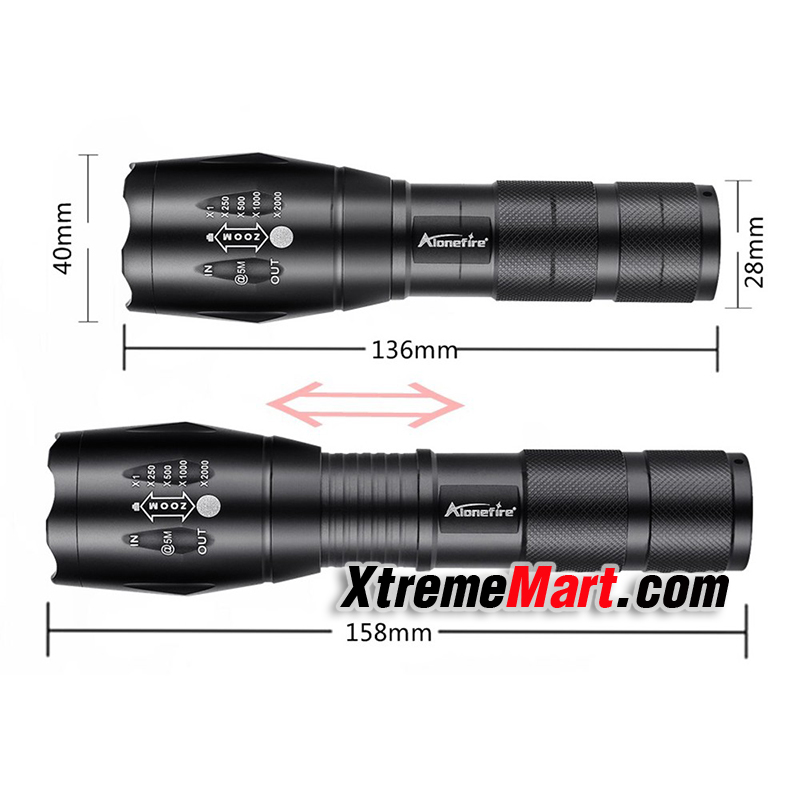 ชุดไฟฉาย Alonefire E17 T6 + UV LED 2หลอด แสงขาว + แสงม่วง (UV 395nm) สําหรับงานตรวจจับลายน้ำ และคราบต่างๆ