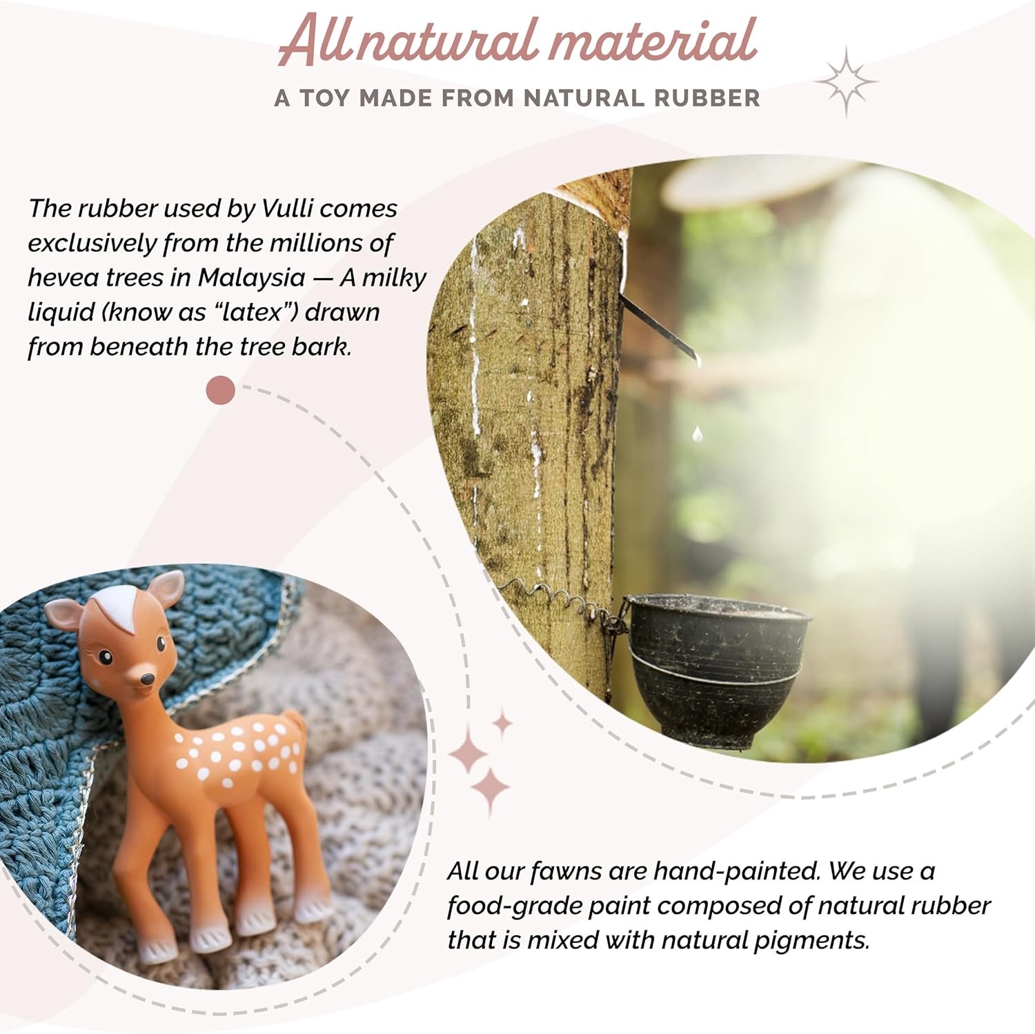 ยางกัดกวางน้อยปลอดสารพิษ Sophie la Girafe Fanfan le Faon Natural Rubber Teether Toy