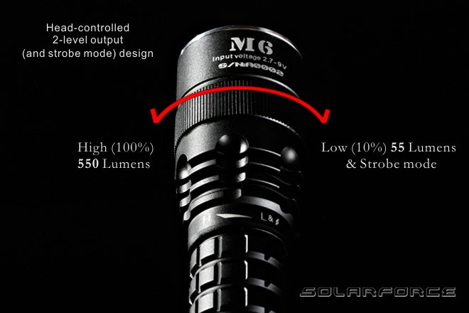 ไฟฉาย Solarforce M6 CREE XM-L (T6) high power output LED Flashlight