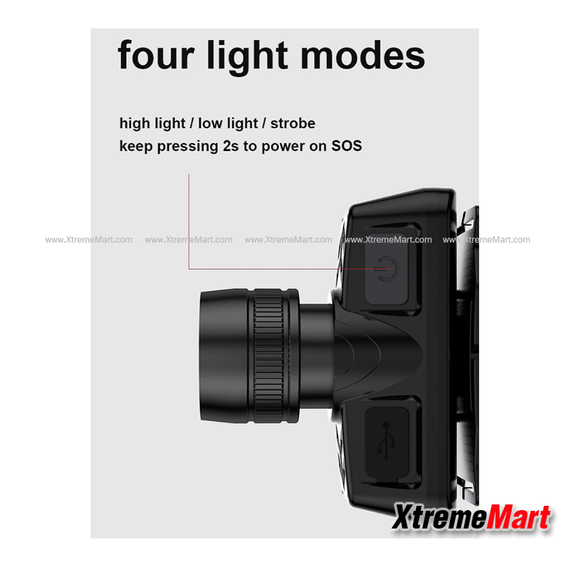 ไฟฉายคาดหัว mini Superfire HL50 LED Q5 USB Rechargeable Mini Headlight พร้อมสายชาร์จ USB (ชุดละ)