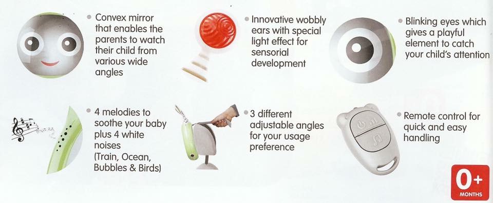 กระจกมองหลังแบบอินเทอร์แอคทีฟ BenBat Oly Active Car Mirror