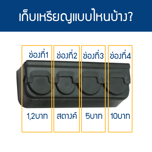 ที่เก็บเหรียญในรถยนต์ autovink กล่องใส่เหรียญ หยิบใช้เหรียญได้สะดวก ไม่หล่นหาย