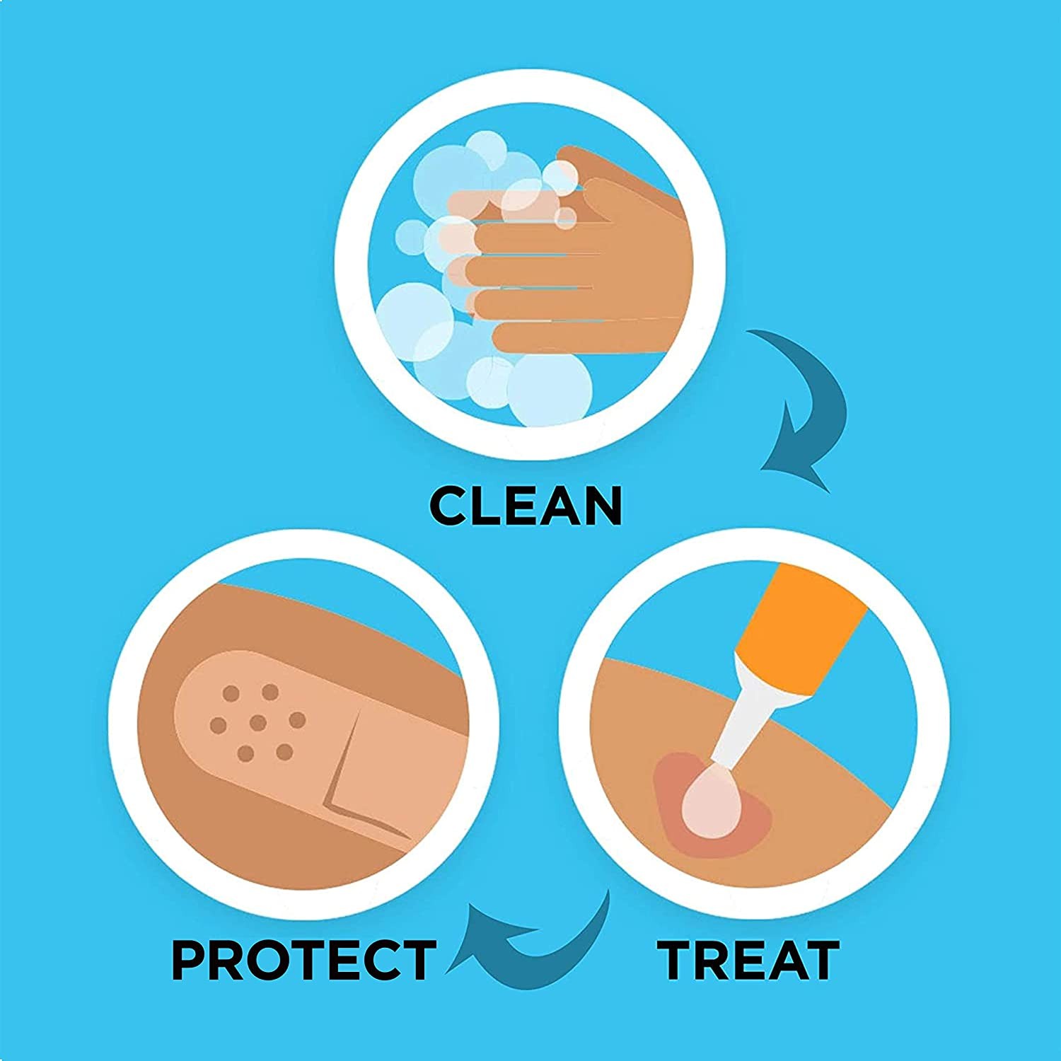 พลาสเตอร์ปิดแผลพร้อมยาฆ่าเชื้อ Johnson & Johnson BAND-AID Infection Defense with Neosporin