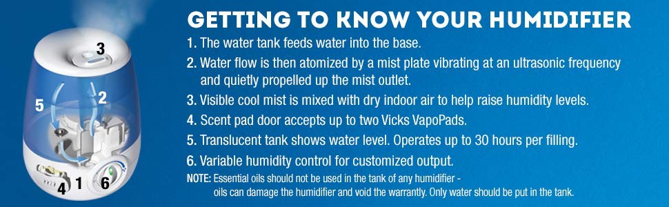 เครื่องสร้างความชื้นพร้อมพ่นไอระเหย Vicks Filter Free Cool Mist Humidifier